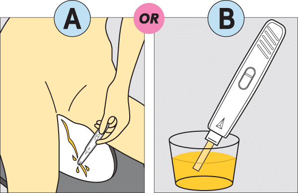 a-or-b Use either method A or B to begin the test
